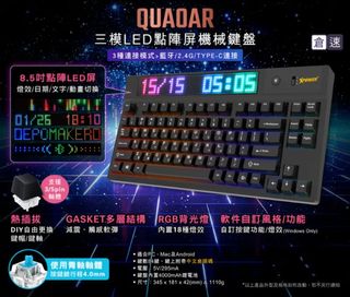 （分類：）位於 。 由 usbng 提交（商品編號 1448419221，圖片 1）。簡介： 。