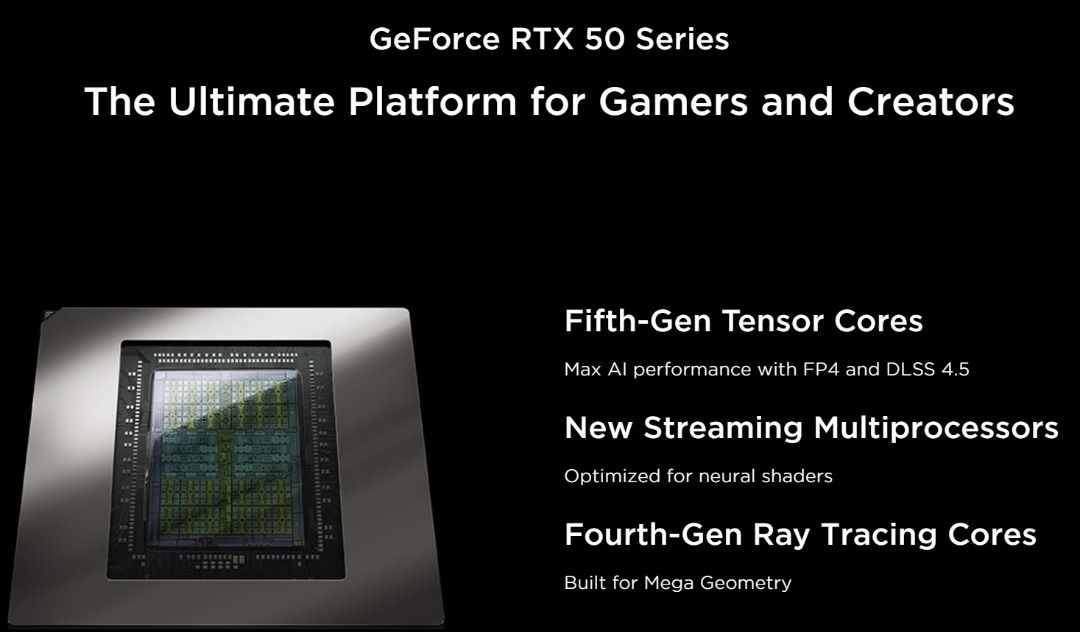 ZOTAC GAMING RTX 5080 SOLID CORE OC Graphics Card503650247897272328
