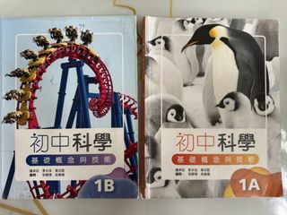 （分類：）位於 。 由 happycatmummy 提交（商品編號 1448487782，圖片 1）。簡介： 。