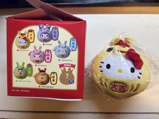 （分類：）位於 。 由 lh9339 提交（商品編號 1448509590，圖片 1）。簡介： 。