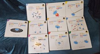 （分類：）位於 。 由 siusiuirene 提交（商品編號 1448586519，圖片 1）。簡介： 。