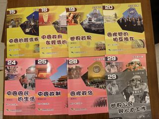（分類：）位於 。 由 ck01234 提交（商品編號 1448636117，圖片 1）。簡介： 。
