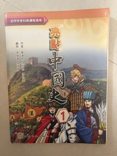 （分類：）位於 。 由 wongcck 提交（商品編號 1448668537，圖片 1）。簡介： 。
