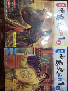 （分類：）位於 。 由 hailey_130 提交（商品編號 1448626146，圖片 1）。簡介： 。