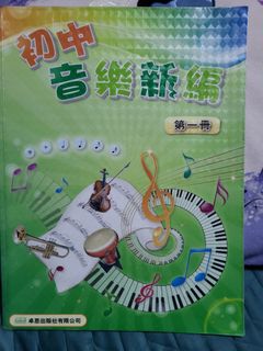 （分類：）位於 。 由 mickeychili 提交（商品編號 1448640288，圖片 1）。簡介： 。