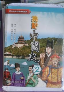 （分類：）位於 。 由 yan7492 提交（商品編號 1448493618，圖片 1）。簡介： 。