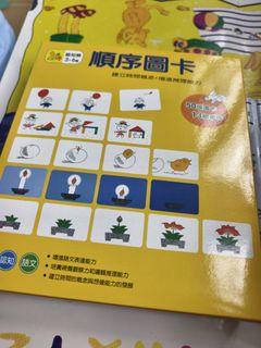 （分類：）位於 。 由 hakunala 提交（商品編號 1448559079，圖片 1）。簡介： 。