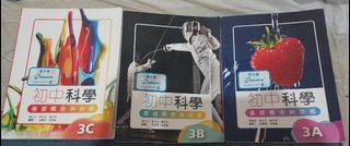 （分類：）位於 。 由 dorischan024689 提交（商品編號 1448680412，圖片 1）。簡介： 。