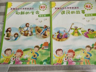 （分類：）位於 。 由 candydi 提交（商品編號 1448572942，圖片 1）。簡介： 。