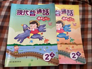 （分類：）位於 。 由 leeyansam 提交（商品編號 1448489741，圖片 1）。簡介： 。