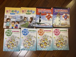 （分類：）位於 。 由 tabotabo6243786 提交（商品編號 1448606321，圖片 1）。簡介： 。