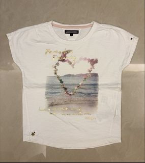 由 donnakitty (刊登 ID 1448632193，圖片 1) 提交，位於 的 (類別：)，說明：。