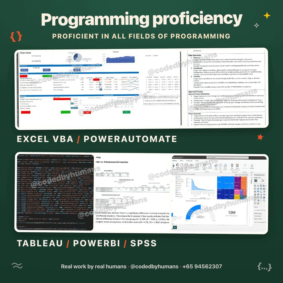 Coding Assignment Help Programming Help Coding Help Service Python Solidworks SQL Linux Javascript C++ Helper Autocad Excel VBA SPSS Revit STATA Matlab Java HTML Mobile Web App Website (Category: Professional Skills) located in Singapore. Submitted by codedbyhumans (Listing ID 1371495927, Image 3). Description: The best academic coding help in Singapore! Discreet, Affordable, Quality bug-free code + documentation. Contact us here for a free quota