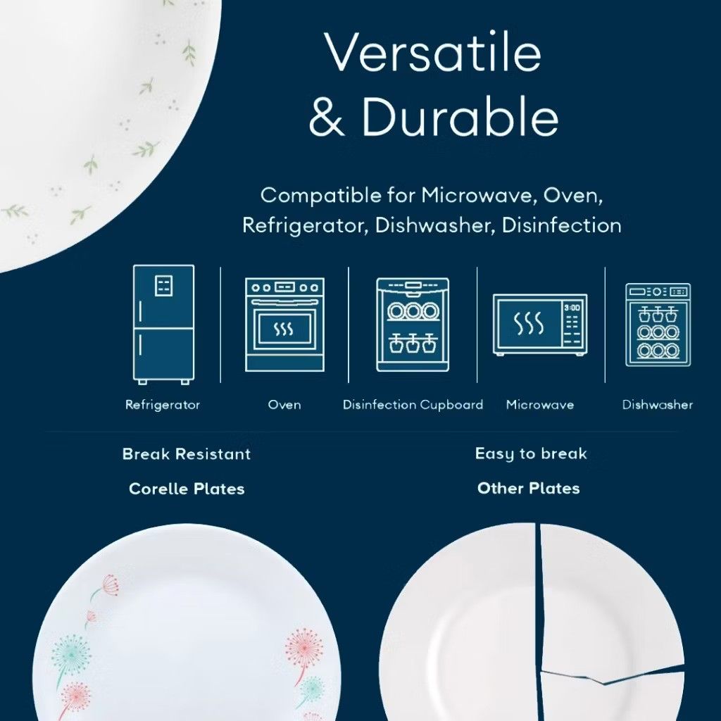 CORELLE 18pc Dinnerware Set - Lilyville504494212661258245