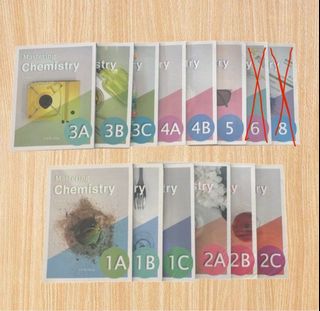 （分類：）位於 。 由 warm.abcdw 提交（商品編號 1448677770，圖片 1）。簡介： 。