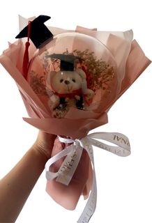 (Category: ) located in . Submitted by dreamyflowersdome (Listing ID 1448564926, Image 1). Description: .