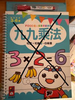 （分類：）位於 。 由 ohdear_dear 提交（商品編號 1413962399，圖片 1）。簡介： 。