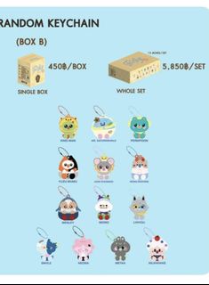 （分類：）位於 。 由 d.daeng 提交（商品編號 1448628746，圖片 1）。簡介： 。