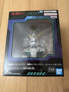 （分類：）位於 。 由 jess422 提交（商品編號 1448651523，圖片 1）。簡介： 。