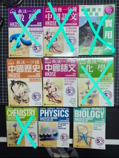 （分類：）位於 。 由 au0110 提交（商品編號 1435827443，圖片 1）。簡介： 。