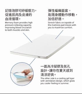 （分類：）位於 。 由 zimomo0421 提交（商品編號 1448546154，圖片 1）。簡介： 。