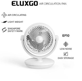 (Category: ) located in . Submitted by cashconverterssg_jeamk (Listing ID 1448624963, Image 1). Description: .