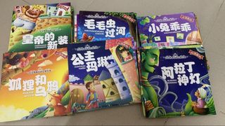 (Category: ) located in . Submitted by wen0628 (Listing ID 1448498853, Image 1). Description: .