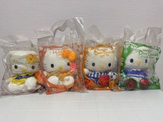 (Category: ) located in . Submitted by xin_xin_mia (Listing ID 1448491369, Image 1). Description: .
