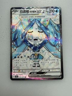(Category: ) located in . Submitted by christore_ (Listing ID 1448501066, Image 1). Description: .