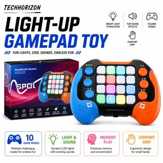 (Category: ) located in . Submitted by techhorizon (Listing ID 1448508558, Image 1). Description: .