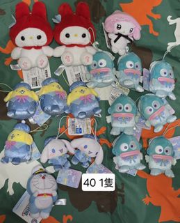 （分類：）位於 。 由 www531 提交（商品編號 1448526989，圖片 1）。簡介： 。