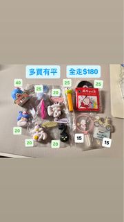 （分類：）位於 。 由 vcl0000 提交（商品編號 1448625057，圖片 1）。簡介： 。