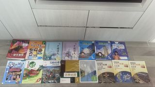 （分類：）位於 。 由 gigi072 提交（商品編號 1448653723，圖片 1）。簡介： 。