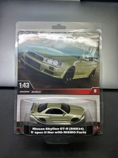 （分類：）位於 。 由 hanni.pham136 提交（商品編號 1453077893，圖片 1）。簡介： 。