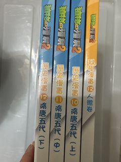 （分類：）位於 。 由 ktrading 提交（商品編號 1453195536，圖片 1）。簡介： 。