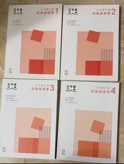 （分類：）位於 。 由 jennifer103 提交（商品編號 1453225823，圖片 1）。簡介： 。