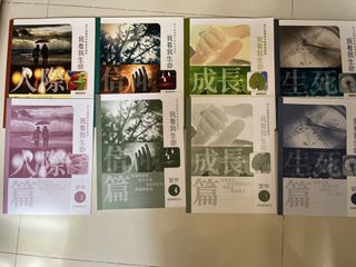 （分類：）位於 。 由 trysomethingnew11 提交（商品編號 1453063612，圖片 1）。簡介： 。
