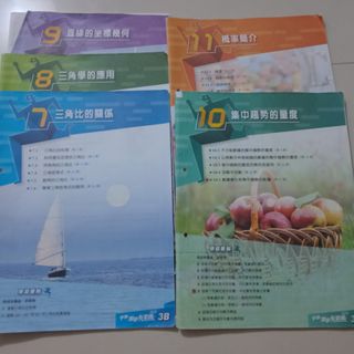 （分類：）位於 。 由 ye_mei 提交（商品編號 1453206641，圖片 1）。簡介： 。