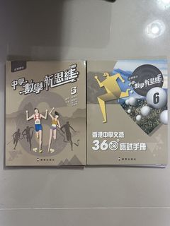 （分類：）位於 。 由 secondhand222222222 提交（商品編號 1453200675，圖片 1）。簡介： 。
