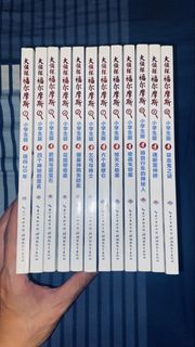 （分類：）位於 。 由 rarestorm.763f09 提交（商品編號 1453176089，圖片 1）。簡介： 。