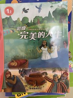 （分類：）位於 。 由 frances_ccc 提交（商品編號 1453111574，圖片 1）。簡介： 。