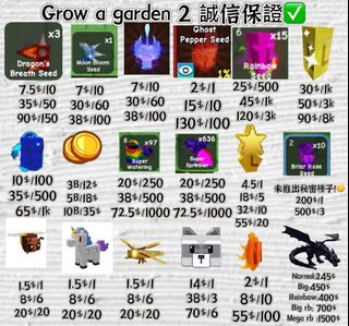 （分類：）位於 。 由 stp_store 提交（商品編號 1453189896，圖片 1）。簡介： 。