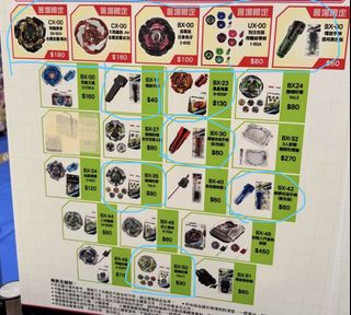 （分類：）位於 。 由 kennylky1 提交（商品編號 1453156520，圖片 1）。簡介： 。