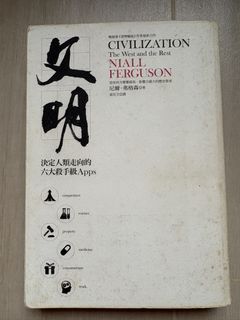（分類：）位於 。 由 longlonglong2 提交（商品編號 1453214091，圖片 1）。簡介： 。