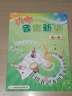 （分類：）位於 。 由 gmcbear 提交（商品編號 1453188164，圖片 1）。簡介： 。