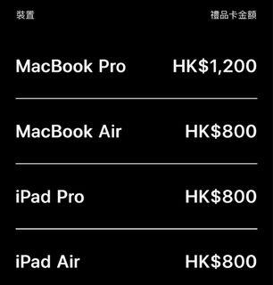 （分類：）位於 。 由 acaxa 提交（商品編號 1453211215，圖片 1）。簡介： 。