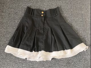 (Category: ) located in . Submitted by thrift.withlux (Listing ID 1453210265, Image 1). Description: .