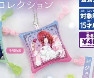 （分類：）位於 。 由 speedyvanellope 提交（商品編號 1453173703，圖片 1）。簡介： 。