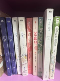 （分類：）位於 。 由 sck29 提交（商品編號 1453156901，圖片 1）。簡介： 。