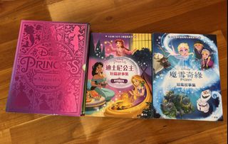 （分類：）位於 。 由 ang085 提交（商品編號 1453232725，圖片 1）。簡介： 。
